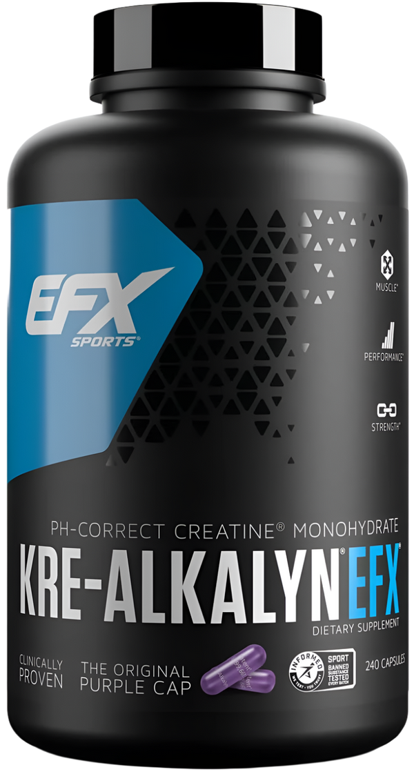 Trending Creatine