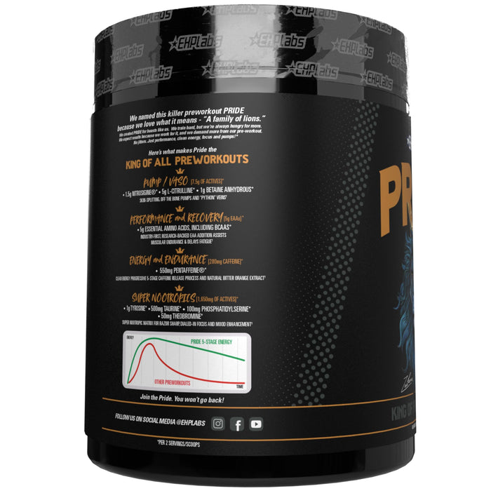 EHP Labs Pride Pre-Workout 40 Serv