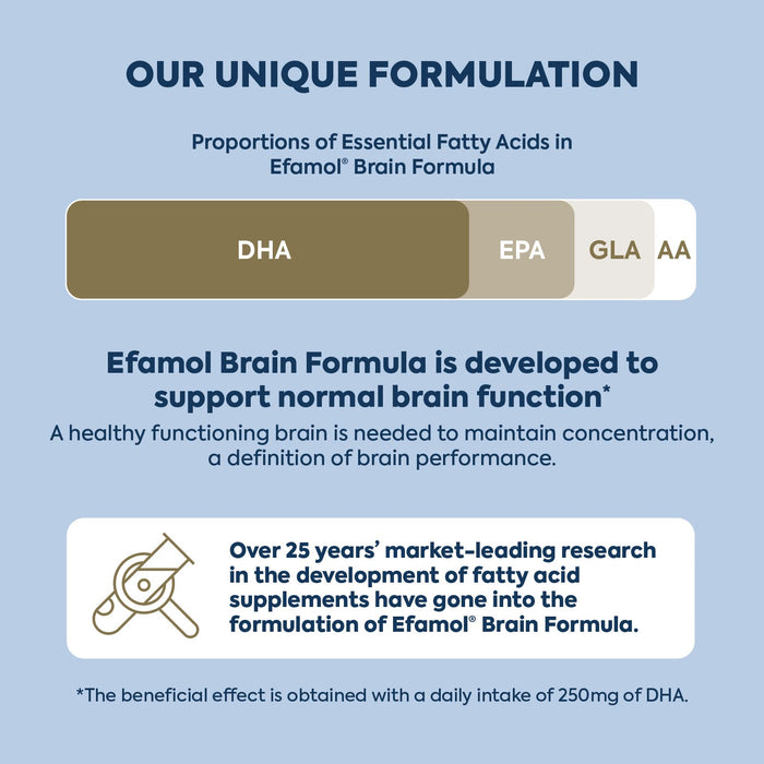 Efamol Brain Efalex Brain Formula Capsules