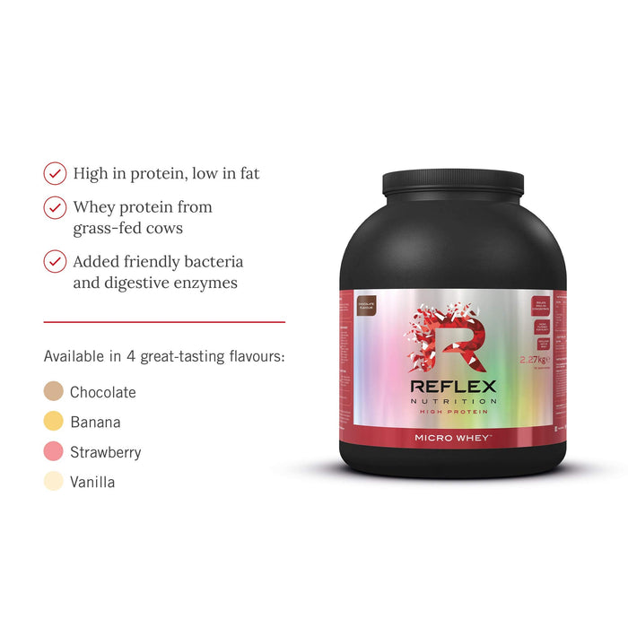 Reflex Nutrition Micro Whey 2.27kg Chocolate at MySupplementShop.co.uk