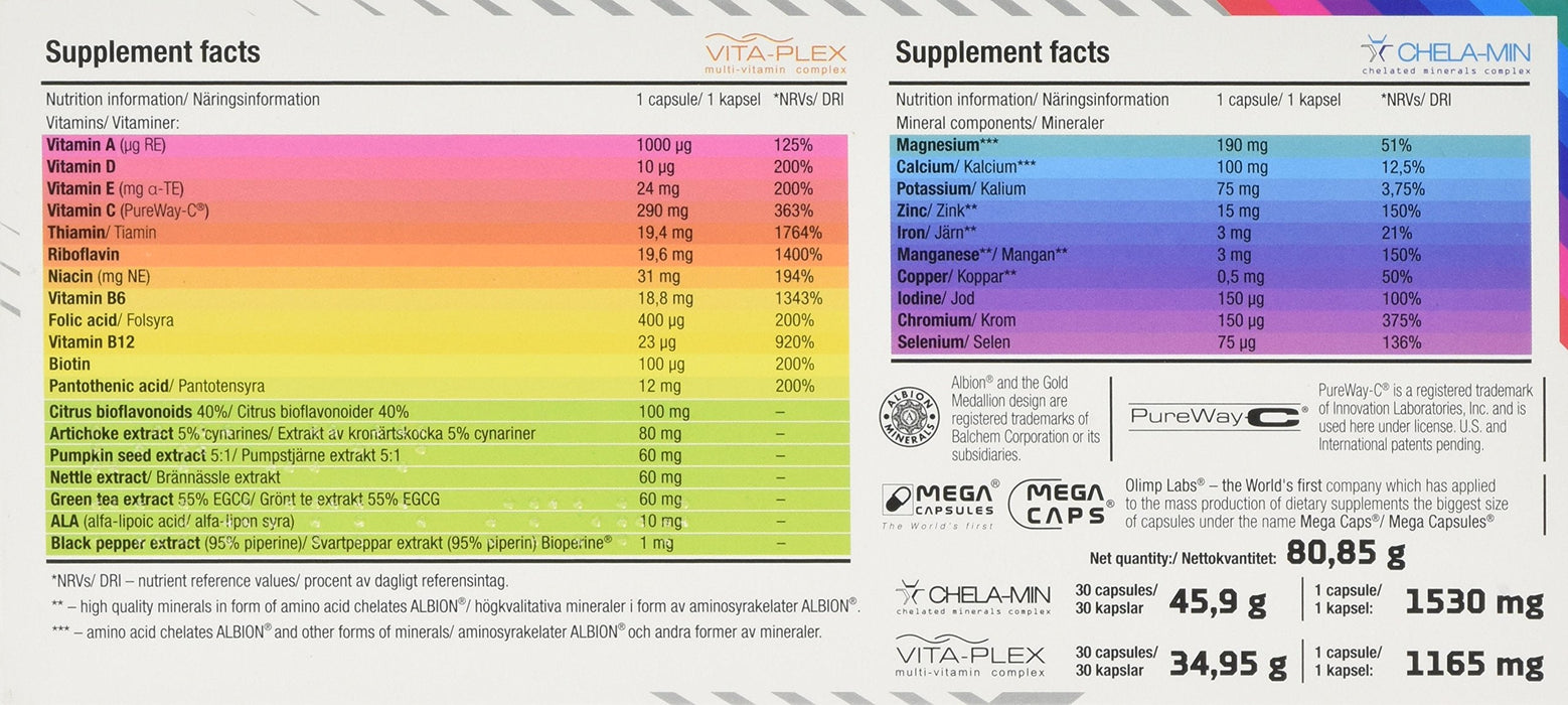 Olimp Nutrition Vita-Min Multiple Sport - 60 caps | High-Quality Vitamins & Minerals | MySupplementShop.co.uk