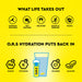 Ors Oral Rehydration Salt Tablets Lemon