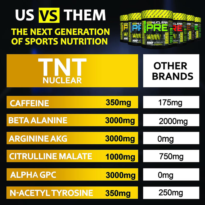 NXT Nutrition TNT Nuclear PRE-workout 40 servings