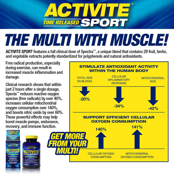 MHP Activite Sport - 120 tablets - Vitamins &amp; Minerals at MySupplementShop by MHP