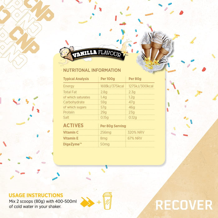 CNP Recover 1.28kg