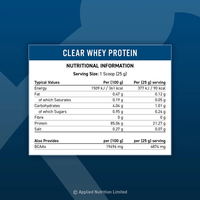 Applied Nutrition Clear Whey Isolate 125g (5 Servings Sample Pack)