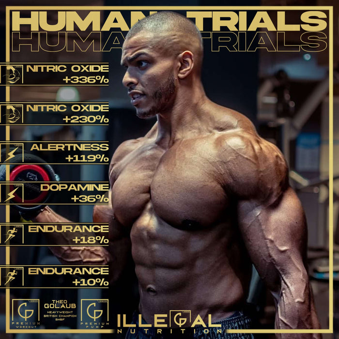 Illegal Nutrition Premium Pre-Workout (Stim + Pump) 193g