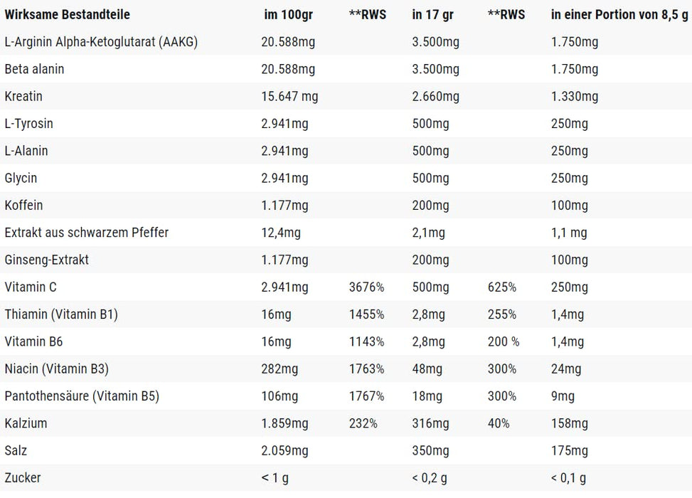 Nutrend N1 Pre-Workout 255g