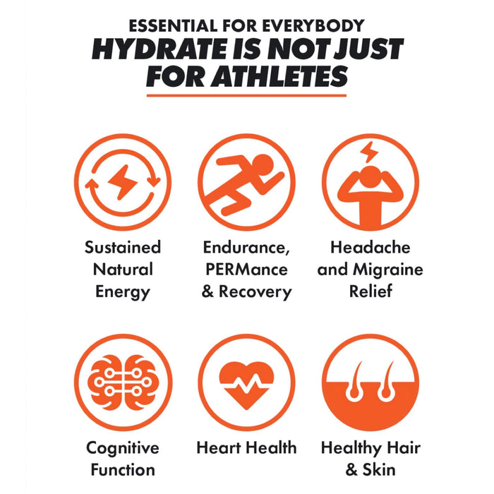 Per4m Hydrate Advanced Electrolyte Shot 12x100ml