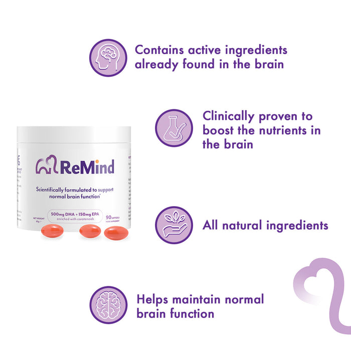 ReMind™ Brain Health Supplements 90 Softgels 30 Day Supply