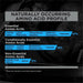 Rule One R1 Whey Blend, Cafe Mocha - 918g - Protein Supplement Powder at MySupplementShop by Rule1