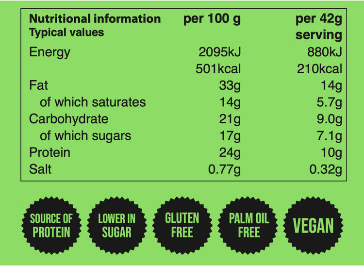 Nutry Nuts Peanut Butter Cups 12x42g Dark Chocolate