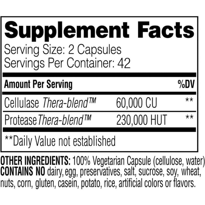 Enzymedica Candidase Capsules