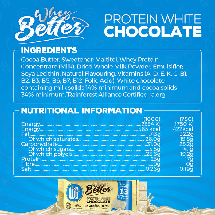 WheyBetter Protein Chocolate 12x75g | Immune Blend of Vitamins