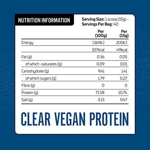 Applied Nutrition Clear Vegan Protein - Hydrolysed Pea Protein Isolate Vegan Protein Powder (Orange & Lemon) (600g - 40 Servings) | High-Quality Vegan Proteins | MySupplementShop.co.uk