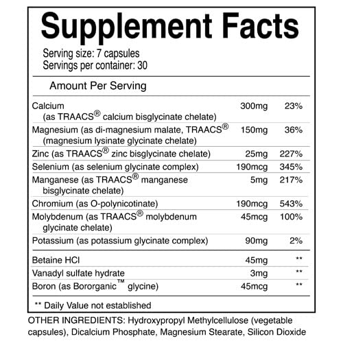 Revive Multimin - 120 caps | High-Quality Combination Multivitamins & Minerals | MySupplementShop.co.uk