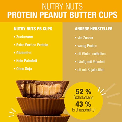 Nutry Nuts Milk Chocolate Peanut Butter Cups 12x42g Original | High-Quality High Protein | MySupplementShop.co.uk
