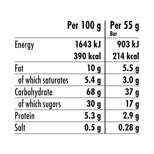 HIGH5 Energy Bar Real Fruits Soft Bar No Artificial Sweeteners (Caramel 25 x 55g) | High-Quality Endurance & Energy | MySupplementShop.co.uk