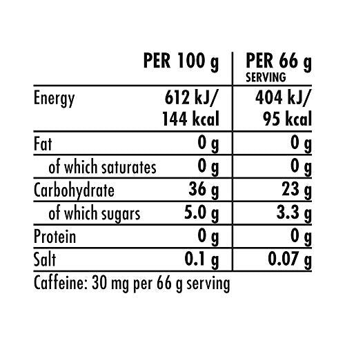 High 5 Energy Gel Aqua Citrus Caffeine 20x66g | High-Quality Sports Nutrition | MySupplementShop.co.uk