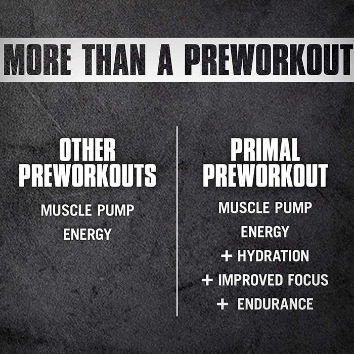 Animal Primal Preworkout Powder, Fruit Punch - 507g - Pre Workout at MySupplementShop by Universal Nutrition