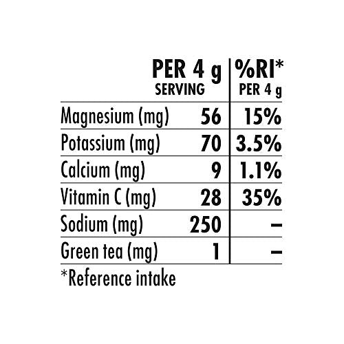 HIGH5 ZERO Kit 1Pack Berry - Sports Nutrition at MySupplementShop by HIGH5