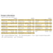 Healthspan Elite Gold A-Z Multivitamin - 120 tabs - Multivitamins at MySupplementShop by Healthspan