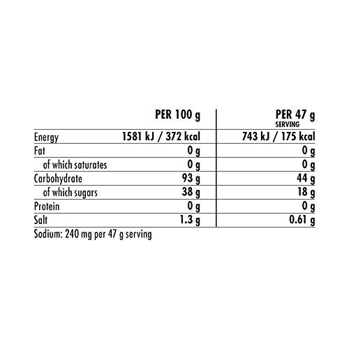 High 5 Energy Drink Orange 2.2kg - Sports Nutrition at MySupplementShop by High 5