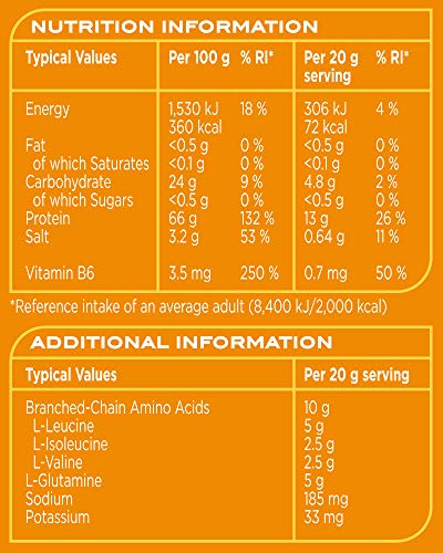 Reflex Nutrition BCAA Intra Fusion Intra Workout 10g BCAA's per serving 5g L-Glutamine Vitamin B6 (Watermelon) (400g) - Amino Acids and BCAAs at MySupplementShop by Reflex Nutrition